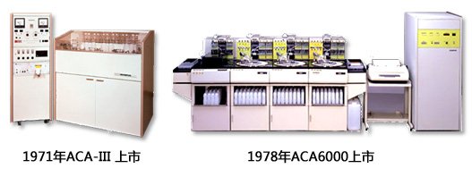 20世紀70年代貝克曼生產的自動生化分析儀