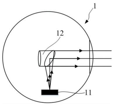 感知“利器”:太赫兹二维成像系统及成像方法 感知“利器”:太赫兹二维成像系统及成像方法