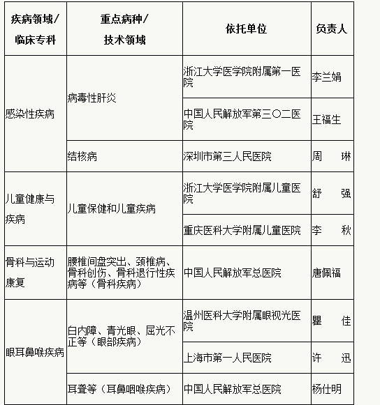 1542599421539407.png 图片.png