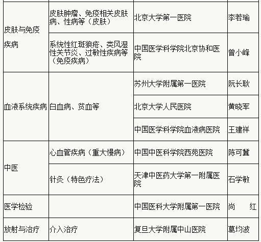1542599440782602.png 图片.png