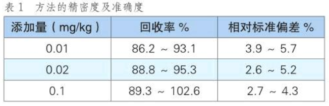 1569678293612269.png image.png