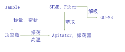 1571828525307395.png image.png