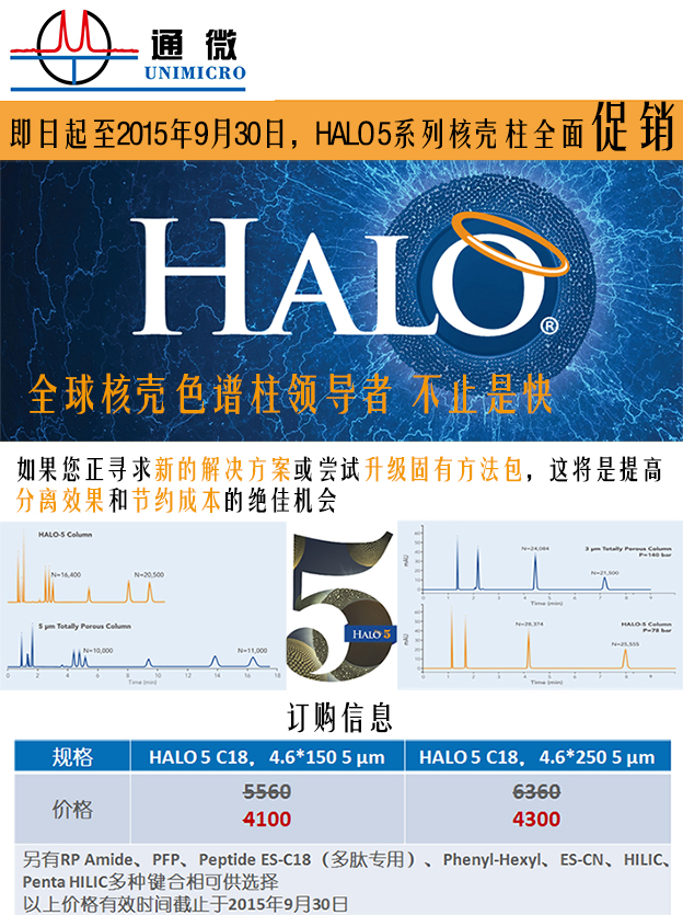 HALO 5系列核壳色谱柱促销中
