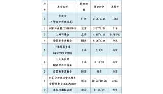 2019年上海仪电科仪展会活动计划表