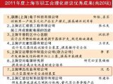 上海博迅高压灭菌器获2011年度上海市职工合理化建设优秀成果奖