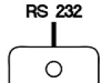 RS 232的参数设置