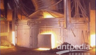 磐诺技术助力铁合金行业--矿热炉尾气制甲醇新工艺！