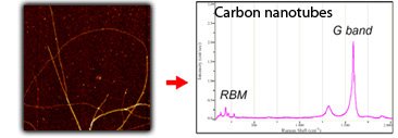 Raman-AFM-Carbon-nanotubes2_03.jpg