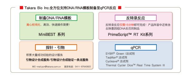 分析测试百科网