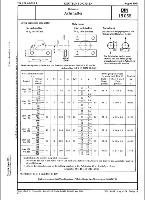DIN 15058 1974 din-15058-1974