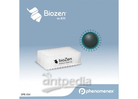 飞诺美Biozen96孔微孔板Microelution 96-Well Plate, Ea