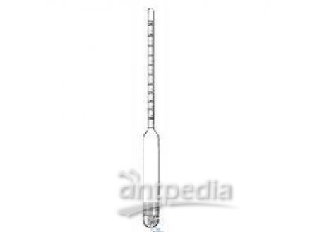 DENSITY-HYDROMETER, TYPE 20°C,WITHOUT THERMOMETER  RANGE 1,700-1,800:0,001 G/CM3 ,LENGTH 300 MM