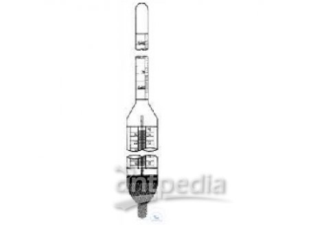 PRECISION DENSITY HYDROMETER  DIN 12785 WITH THERMOMETER +10 +25°C,  L. 430 MM, L20 TH 0,600 - 0,62