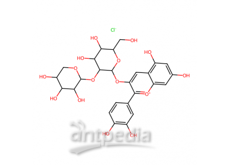 氯化花青素-3-桑布双糖苷，33012-73-6，98%