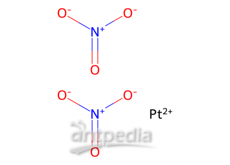 硝酸铂溶液，18496-40-7，5% Pt，99.95% metals basis