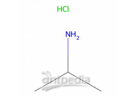 异丙胺盐酸盐，15572-56-2，98%