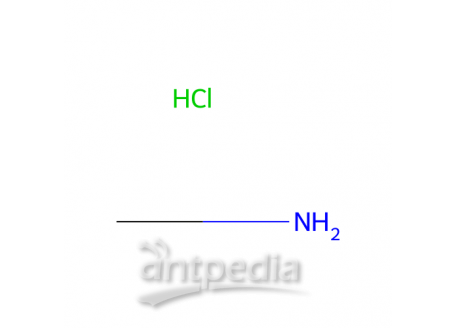 甲胺盐酸盐，593-51-1，CP,97.0%