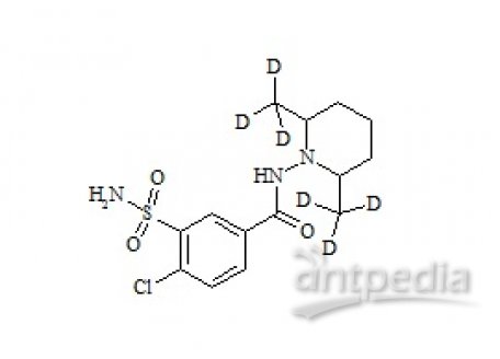 PUNYW27322340 Clopamide-d6