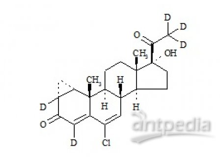 PUNYW18972387 Cyproterone-d5