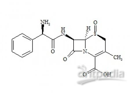 PUNYW13965348 Cephalexin S-Sulfoxide