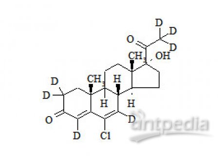 PUNYW19138148 Chlormadinone-d7