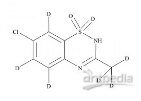PUNYW25734557 Diazoxide-d6