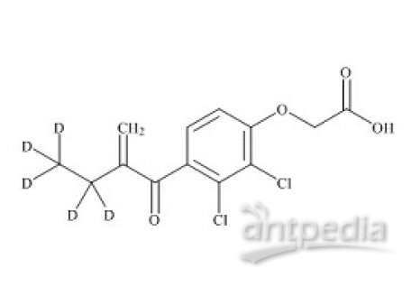 PUNYW25533293 Ethacrynic Acid-d5