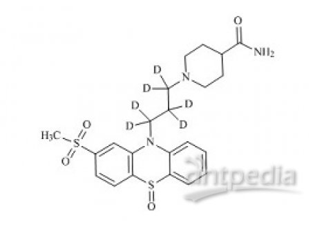 PUNYW25300181 Metopimazine-d6 Sulfoxide