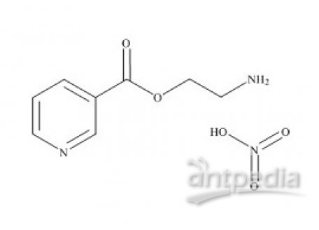 PUNYW18192530 Nicorandil EP Impurity C Nitrate