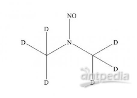 PUNYW14839536 N-Nitrosodimethylamine-d6