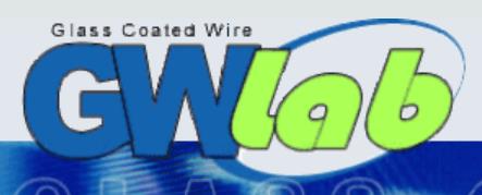 多为莱博 Glass Coated Wire---玻璃包丝（镀玻璃线材/玻璃涂层电学测试线缆）