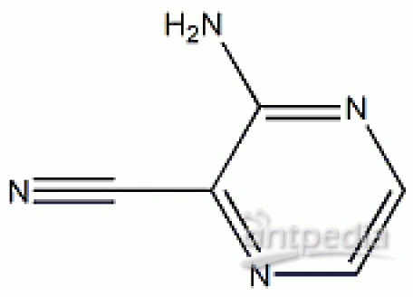 A842391-1g 3-氨基吡嗪-2-甲腈,98%
