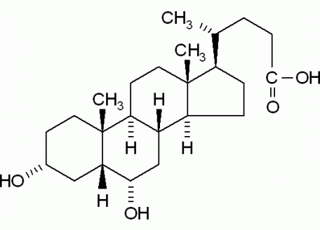 H810982-25g 猪去氧胆酸,98%