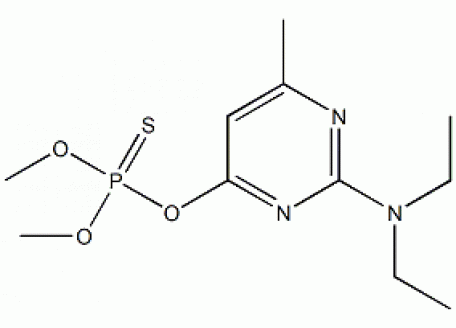 P816615-1ml 甲基嘧啶磷,100μg/ml,u=2%,基体：丙酮
