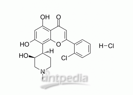Flavopiridol Hydrochloride | MedChemExpress (MCE)