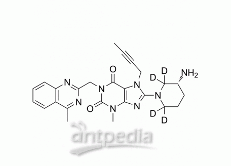 Linagliptin-d4 | MedChemExpress (MCE)