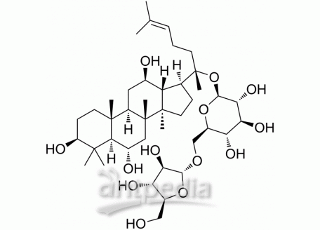 Ginsenoside F5 | MedChemExpress (MCE)