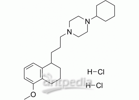 PB28 dihydrochloride | MedChemExpress (MCE)