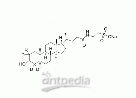 Taurolithocholic acid-d4 sodium | MedChemExpress (MCE)