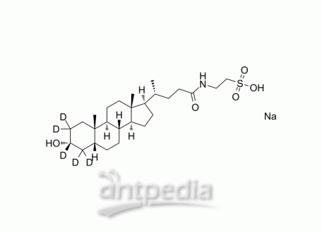 HY-113308AS1 Taurolithocholic Acid-d5 sodium | MedChemExpress (MCE)