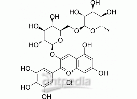 HY-114367 Delphinidin 3-rutinoside chloride | MedChemExpress (MCE)