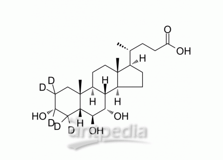 HY-115433S α-Muricholic acid-d5 | MedChemExpress (MCE)
