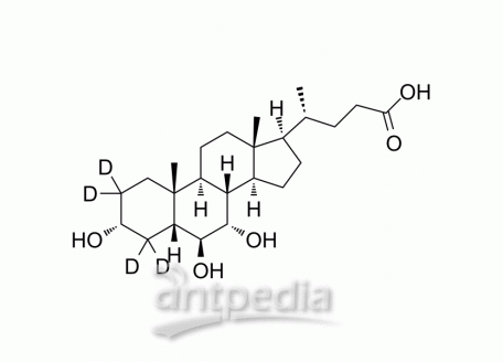 HY-115433S1 α-Muricholic acid-d4 | MedChemExpress (MCE)