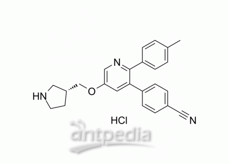 GSK 690 Hydrochloride | MedChemExpress (MCE)