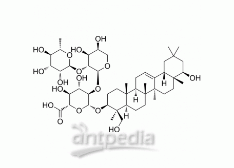 Soyasaponin II | MedChemExpress (MCE)