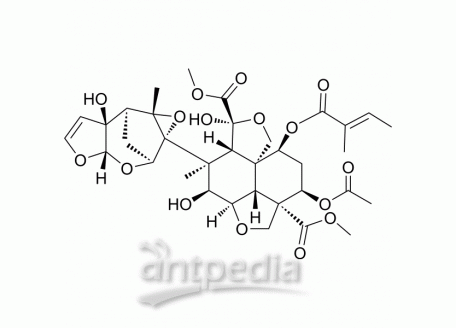 Azadirachtin | MedChemExpress (MCE)