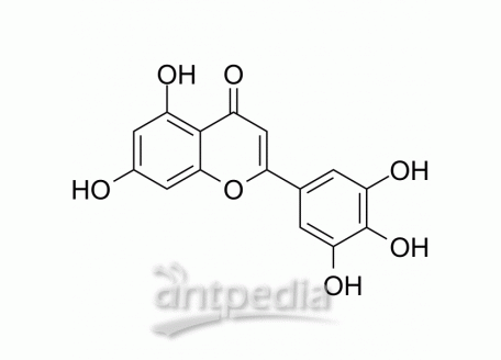 Tricetin | MedChemExpress (MCE)
