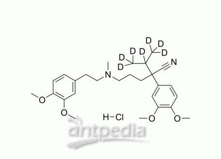 (Rac)-Verapamil-d7 hydrochloride | MedChemExpress (MCE)