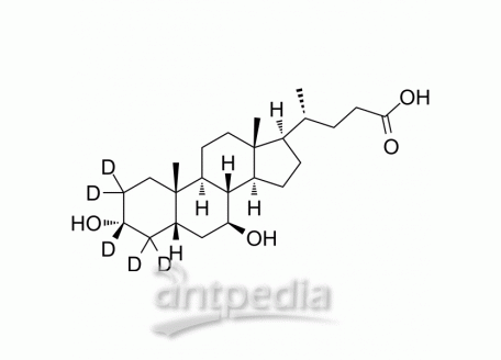 HY-13771S Ursodeoxycholic acid-d5 | MedChemExpress (MCE)