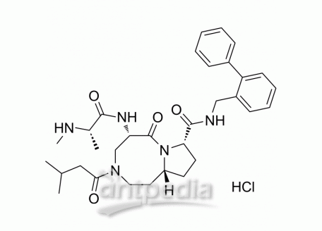 HY-138059A SM-433 hydrochloride | MedChemExpress (MCE)